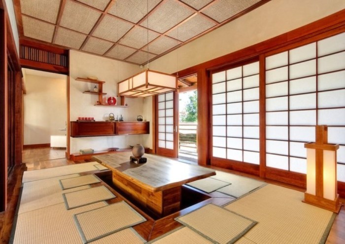 Japanese room tatami design dining style organize tips mats unit furniture interiors architecture interior homes